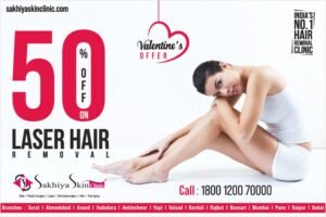 Sakhiya Skin Clinic is India’s No. 1 skin clinic chain
