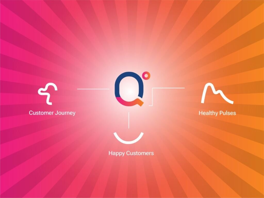 QDegrees Unveils Fresh Brand Identity, Signaling Strong Commitment to Deliver Exceptional CX Solutions