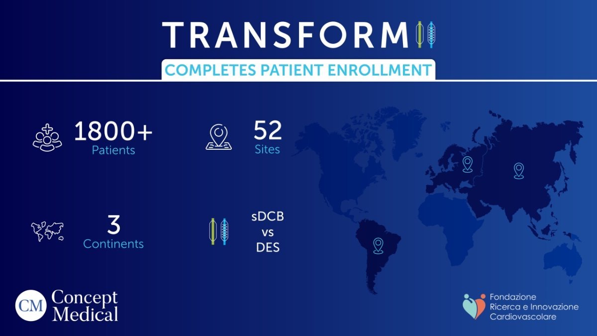 Global-Cardiology-Trial-Redefining-Coronary-Care-with-SCB-Technology