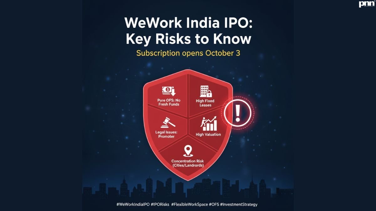 wework